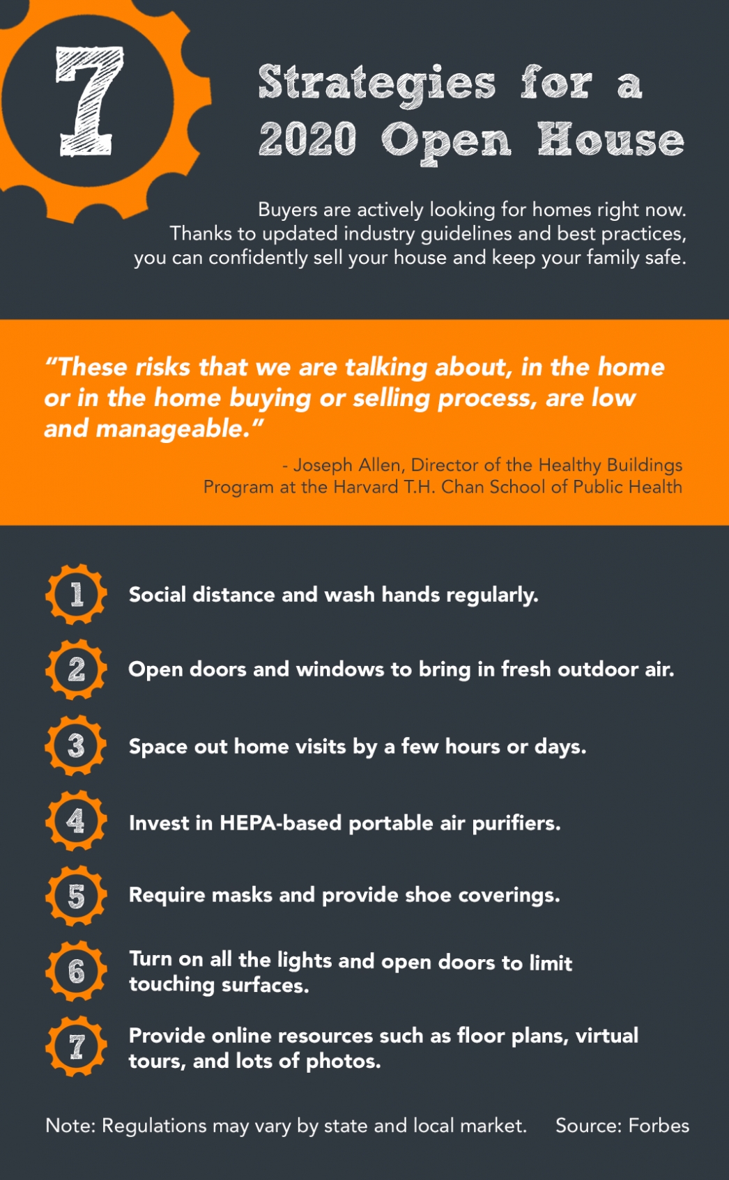 7 Strategies for a 2020 Open House [INFOGRAPHIC] | MyKCM